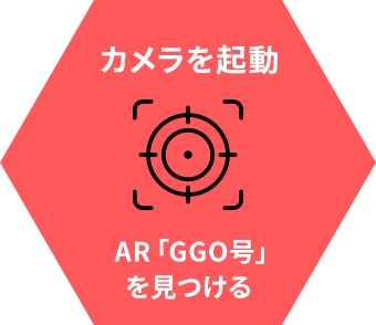 AR 「GGO号」を見つける